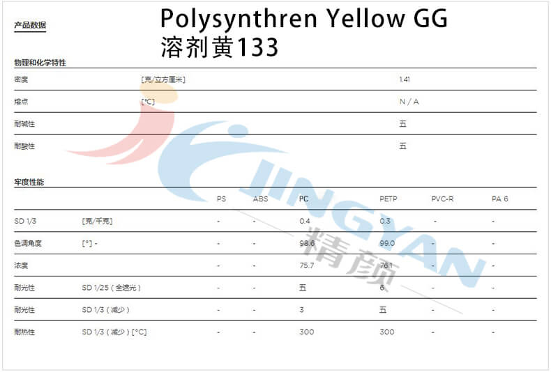 科萊恩GG黃溶劑染料數據參數